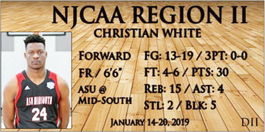 Christian White earns Player of the Week honors